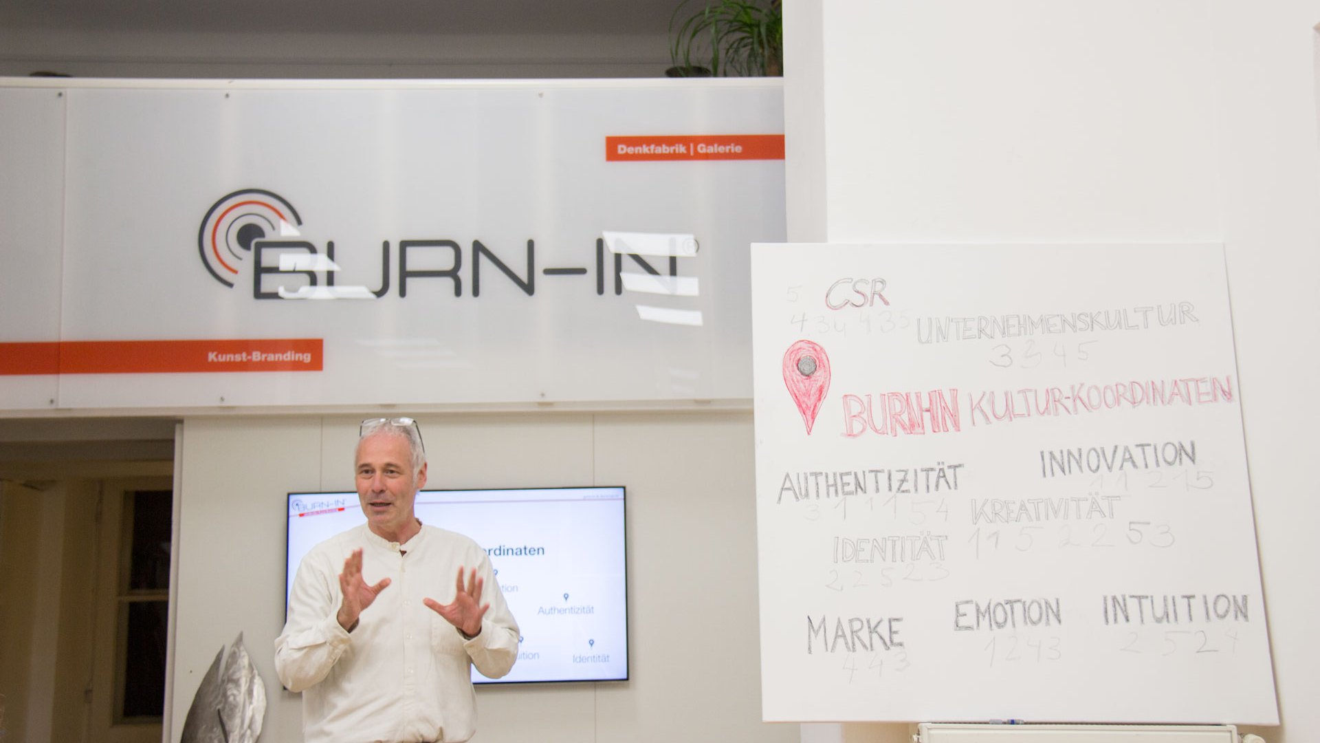 Stefan Keller, CSR Manager | BURN-IN BUSINESS CIRCLE II | Workshop BURN-IN Kultur-Koordinaten