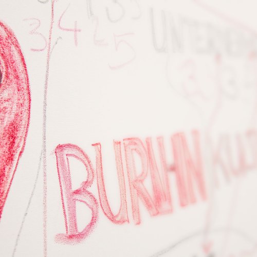 BURN-IN BUSINESS CIRCLE II | Workshop BURN-IN Kultur-Koordinaten